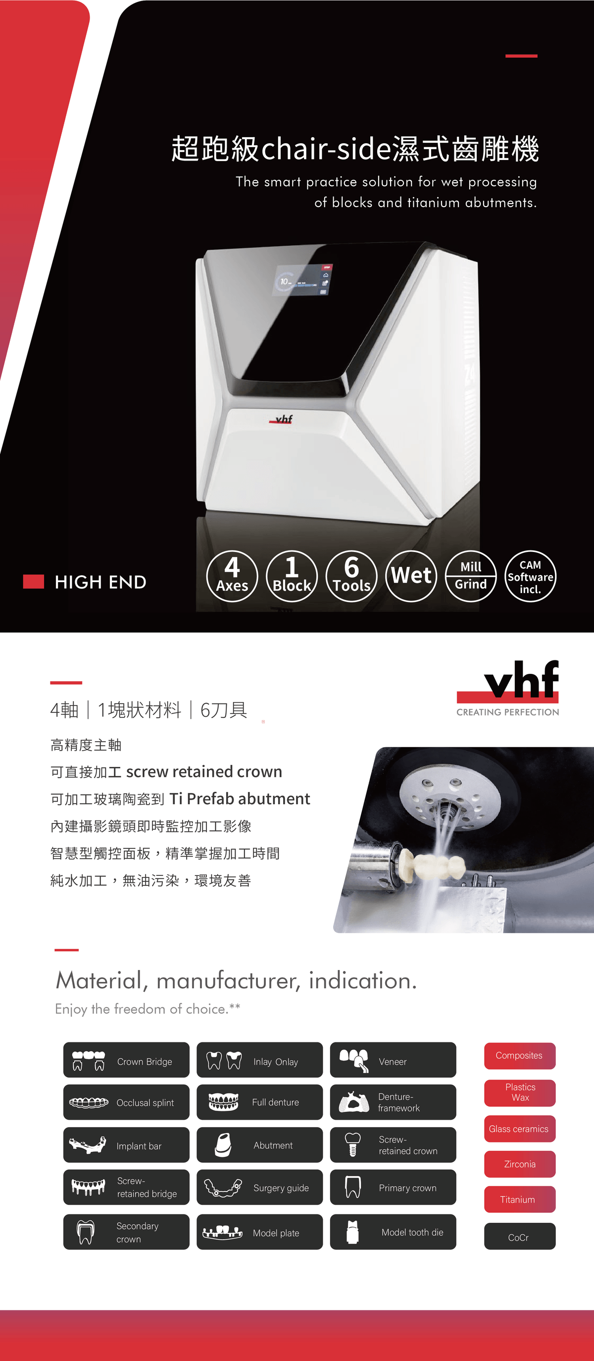 vhf Z4 四軸濕式齒雕機 產品圖片